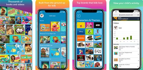 amznfreetime|amazon freetime download.
